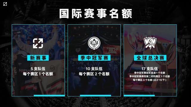 关键是给本 关键是给本